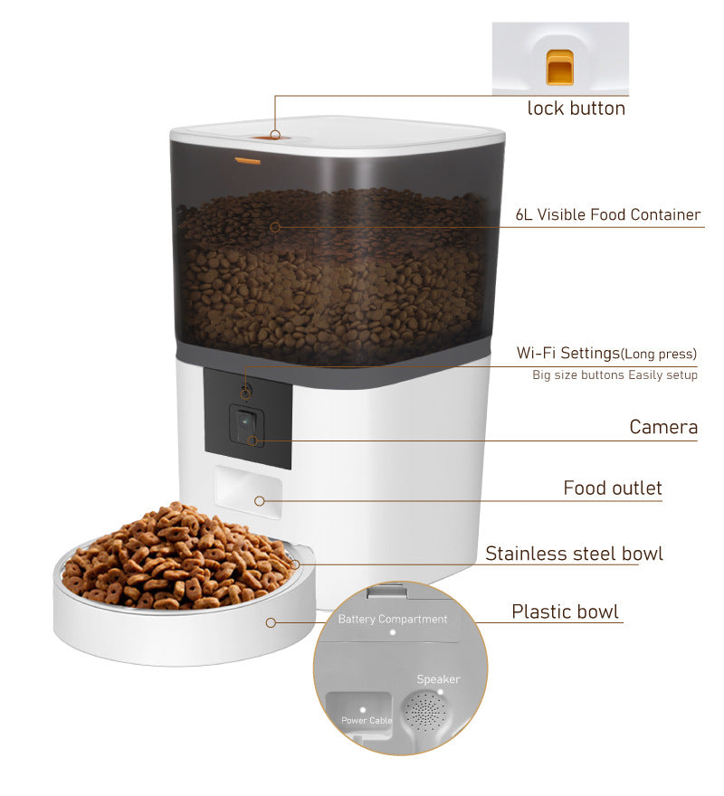 Watch Feed Camera Feeder